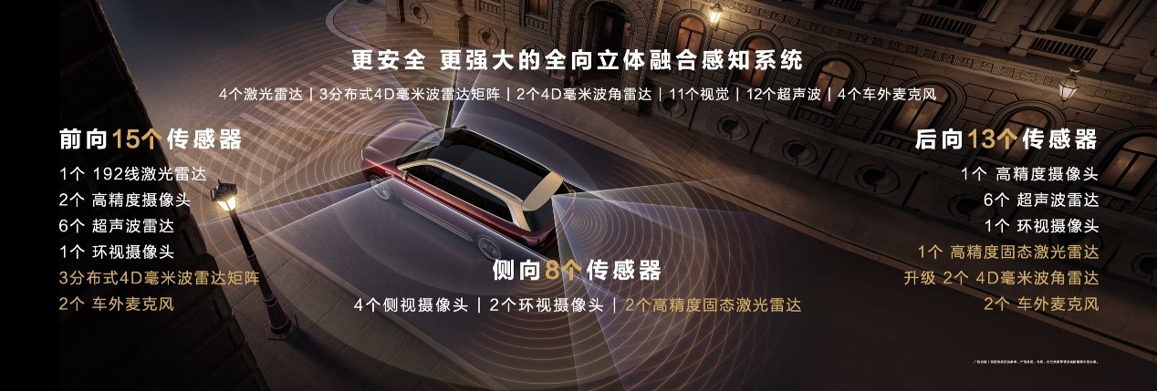 科技旗舰全面进化,问界M9建议零售价46.98万元起 第 2 张 科技旗舰全面进化,问界M9建议零售价46.98万元起 第 2 张